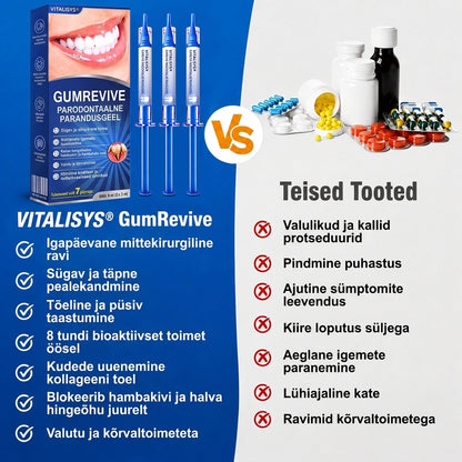 Hambaarstide soovitatud 👨‍⚕️🦷🛡️ Vitalisys® GumRevive – taastav igemegeel 🌥️❤️