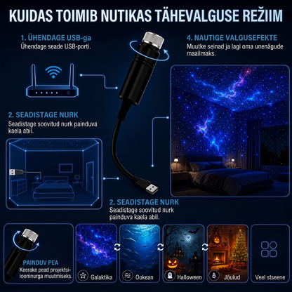 🎄 Vánoční edice | 🌥️ 𝐋𝐄𝐅𝐔𝐍® Inteligentní 5D projektor nové generace ✨ Proměňte svůj domov v kouzelný svět světel, hvězd a vánoční atmosféry ❤️
