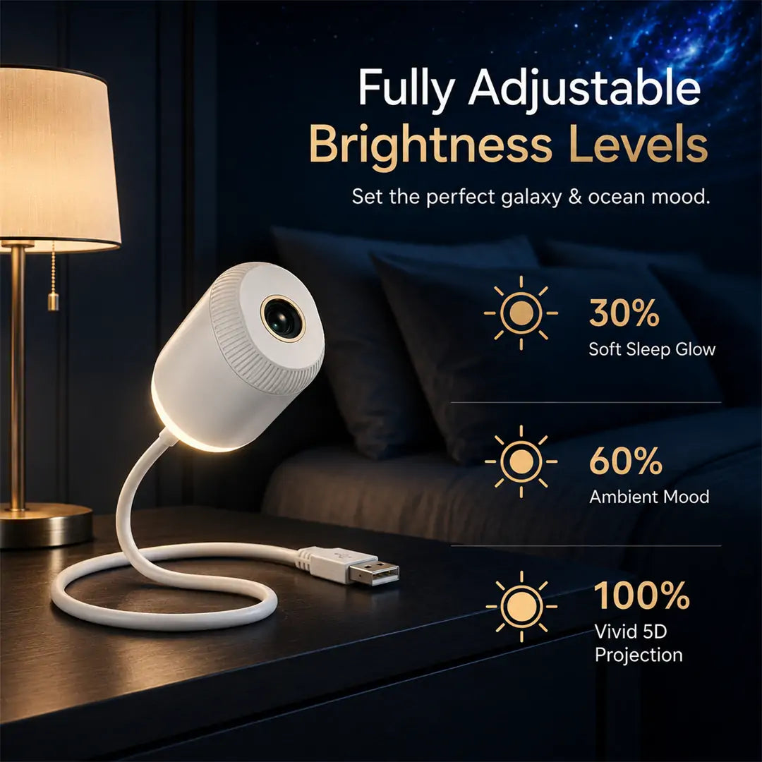 PKNEW®🌊 NEXT-GEN SMART ☘️ PROJECTION HD Smart Dynamic 5D Holographic Night Light Projector🍁
