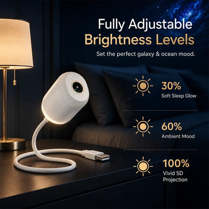PKNEW®🌊 NEXT-GEN SMART ☘️ PROJECTION HD Smart Dynamic 5D Holographic Night Light Projector🍁