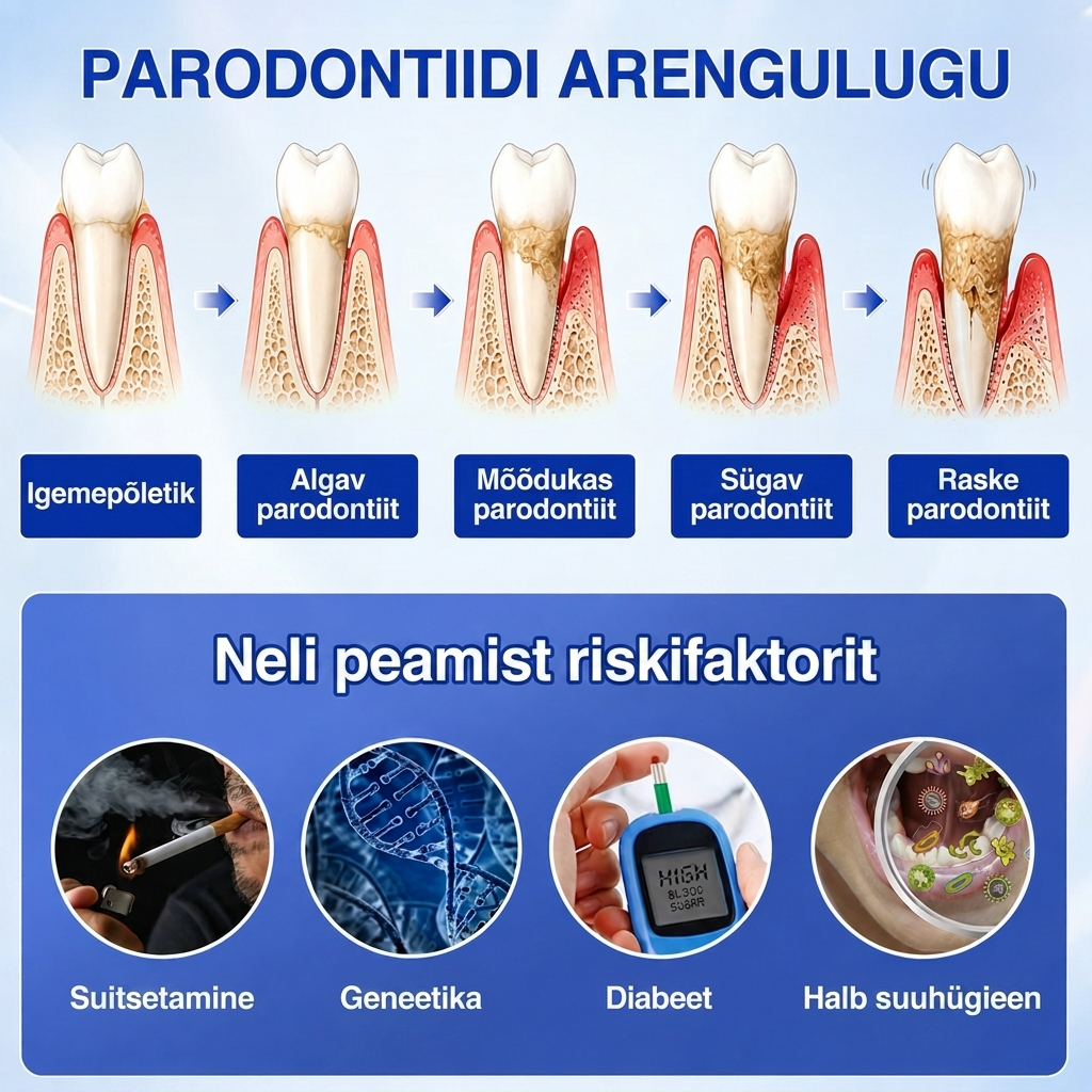 Hambaarstide soovitatud 👨‍⚕️🦷🛡️ Vitalisys® GumRevive – taastav igemegeel 🌥️❤️