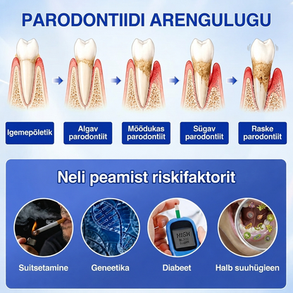 Hambaarstide soovitatud 👨‍⚕️🦷🛡️ Vitalisys® GumRevive – taastav igemegeel 🌥️❤️