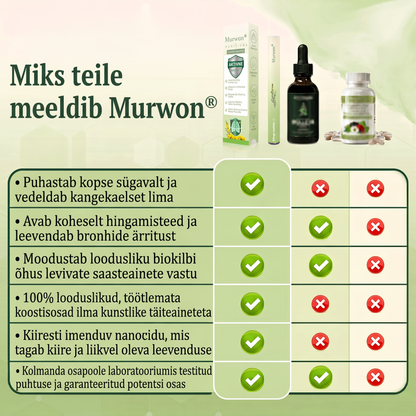 Tipptasemel eesti toode koduse kohaletoimetamisega 🥇 Murwon® taimne aurinhalaator kopsude puhastamiseks 🌽 Tõhus abi köha, kurgupõletiku, hingamisraskuste, lima, nohu, bronhiidi ja allergiate korral ❤️