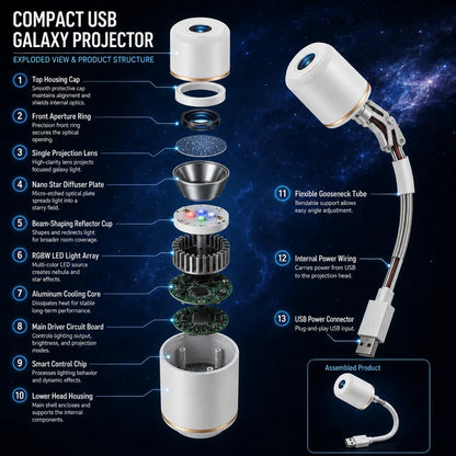 PKNEW®🌊 NEXT-GEN SMART ☘️ PROJECTION HD Smart Dynamic 5D Holographic Night Light Projector🍁