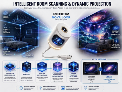 PKNEW®🌊 NEXT-GEN SMART ☘️ PROJECTION HD Smart Dynamic 5D Holographic Night Light Projector🍁